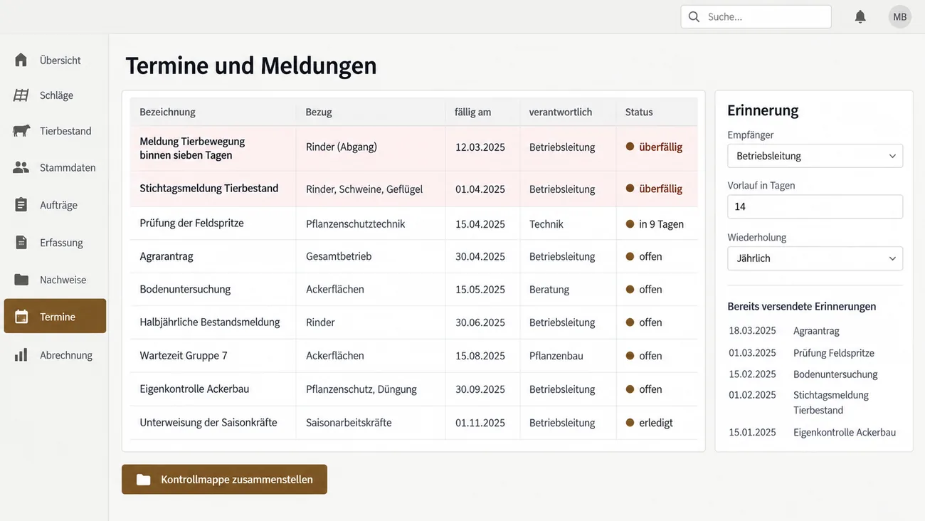 Maske: Terminmonitor mit den wiederkehrenden Pflichtterminen des Betriebsjahres