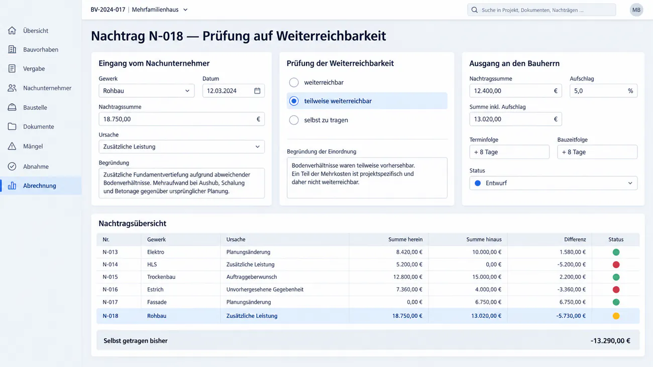 Maske: Nachtrag eines Nachunternehmers mit Prüfung auf Weiterreichbarkeit