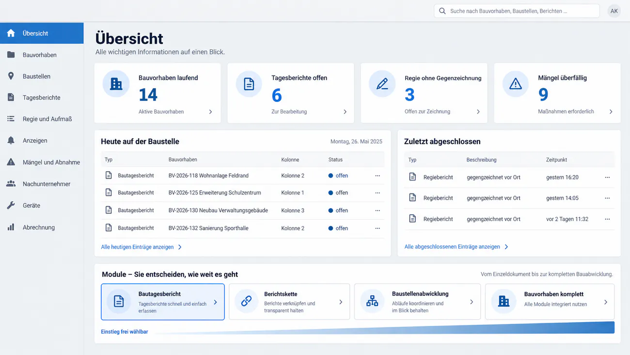 Startübersicht der Anwendung mit den Einstiegspunkten des Baugeschehens