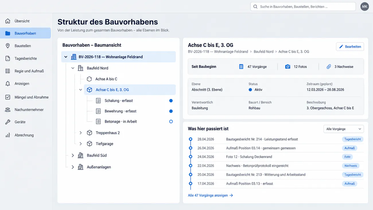 Baumansicht mit Bauvorhaben, Baustelle, Abschnitt und einzelner Leistung