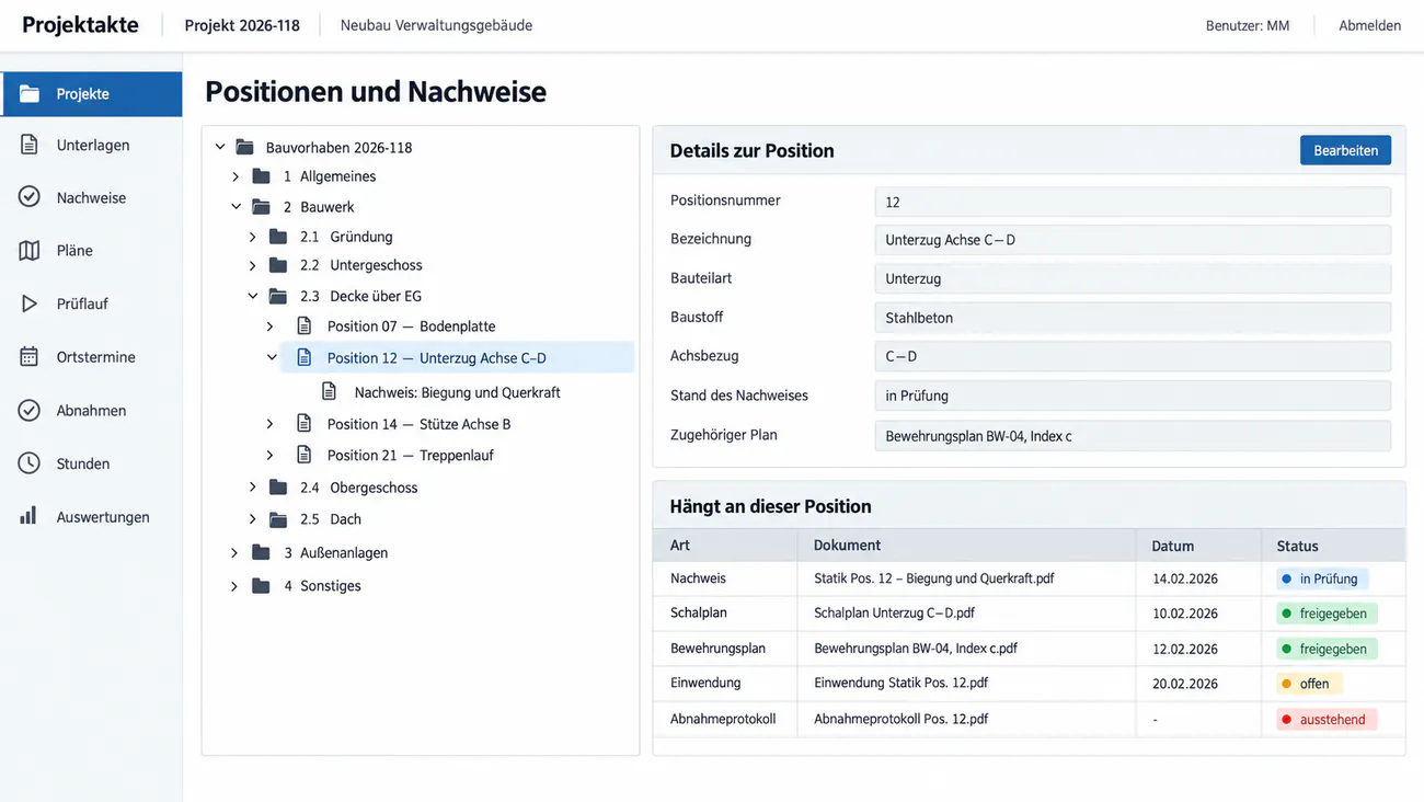 Maske: Kette aus Bauvorhaben, Bauteil, Position und Nachweis