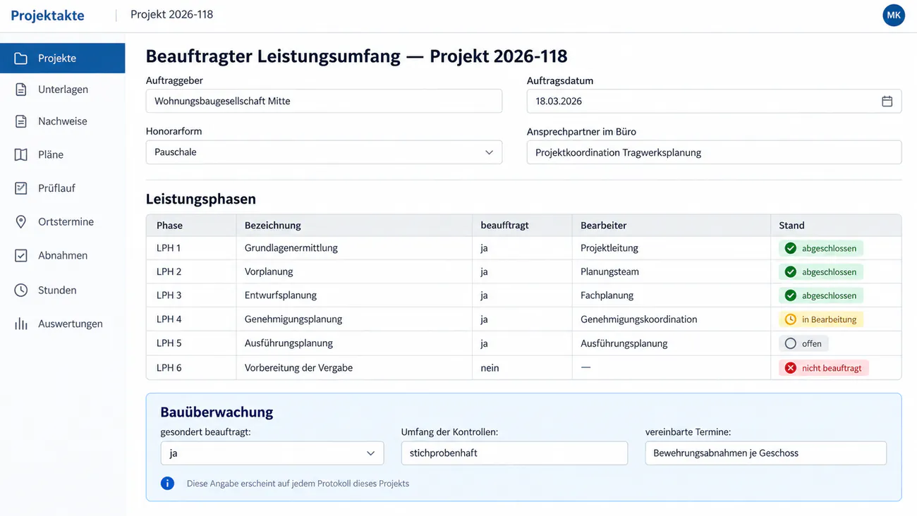 Maske: beauftragter Leistungsumfang mit Leistungsphasen, Nachweisen und Bauüberwachung