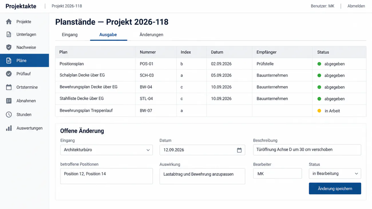Maske: Planstandliste mit Index, Empfänger und betroffenen Positionen