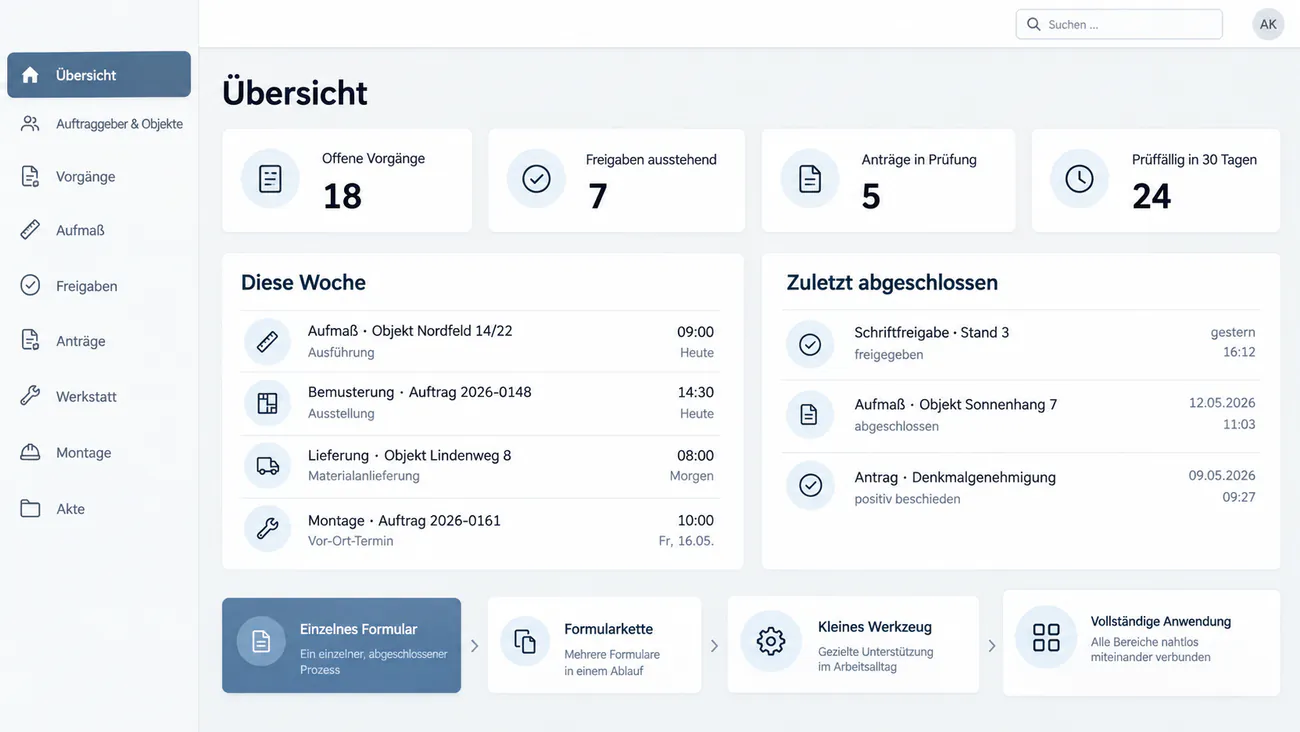 Maske: Auswahl des Projektumfangs vom einzelnen Blatt bis zum ganzen Auftragsdurchlauf