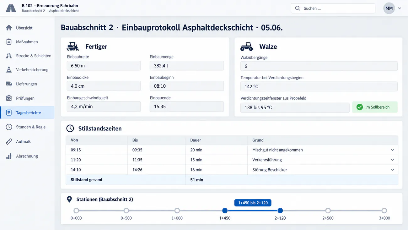 Maske: Einbaubreite, Einbaudicke, Stillstandszeiten und Walzübergänge