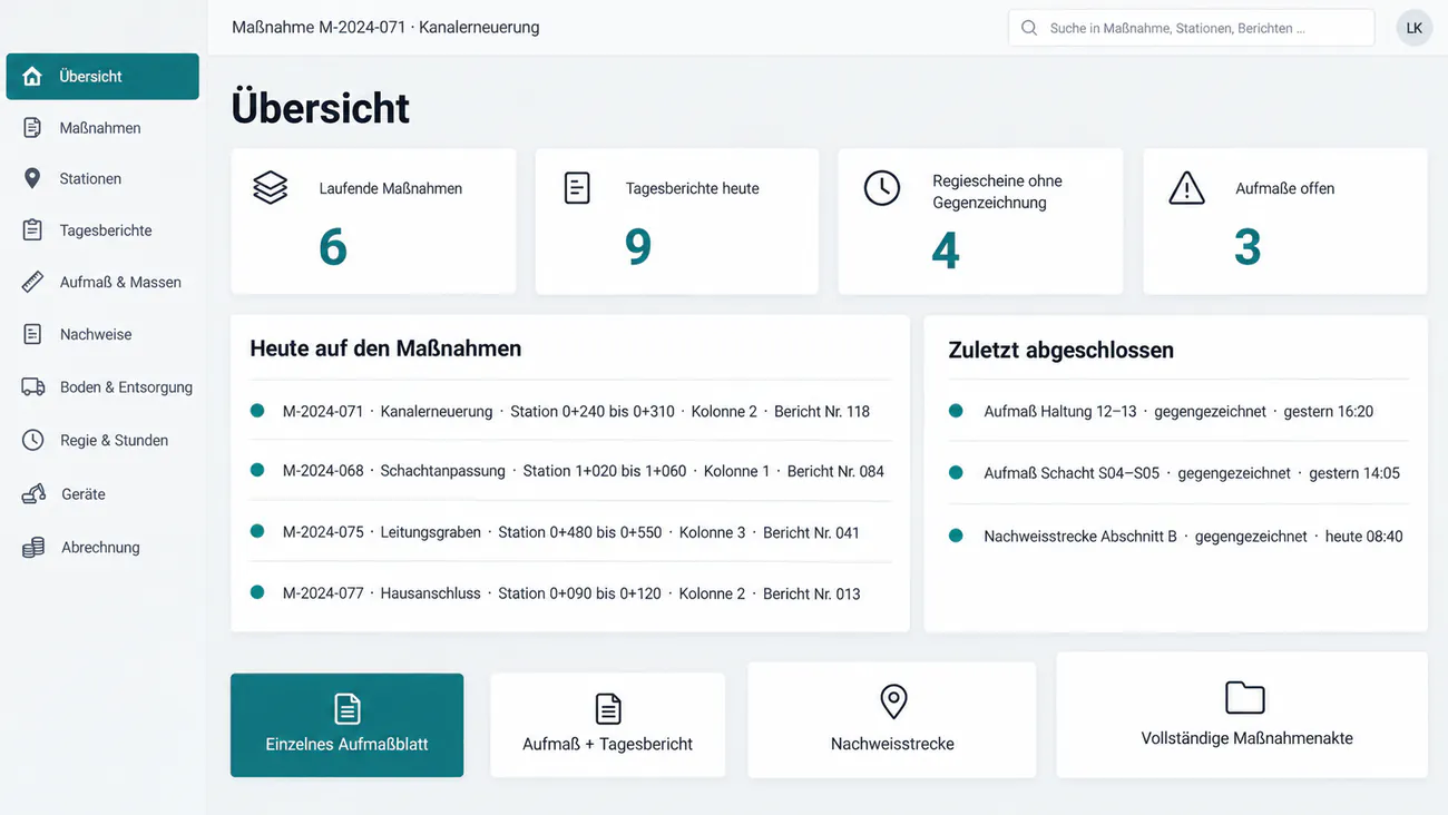 Maske: Auswahl des Projektumfangs vom einzelnen Blatt bis zur ganzen Strecke