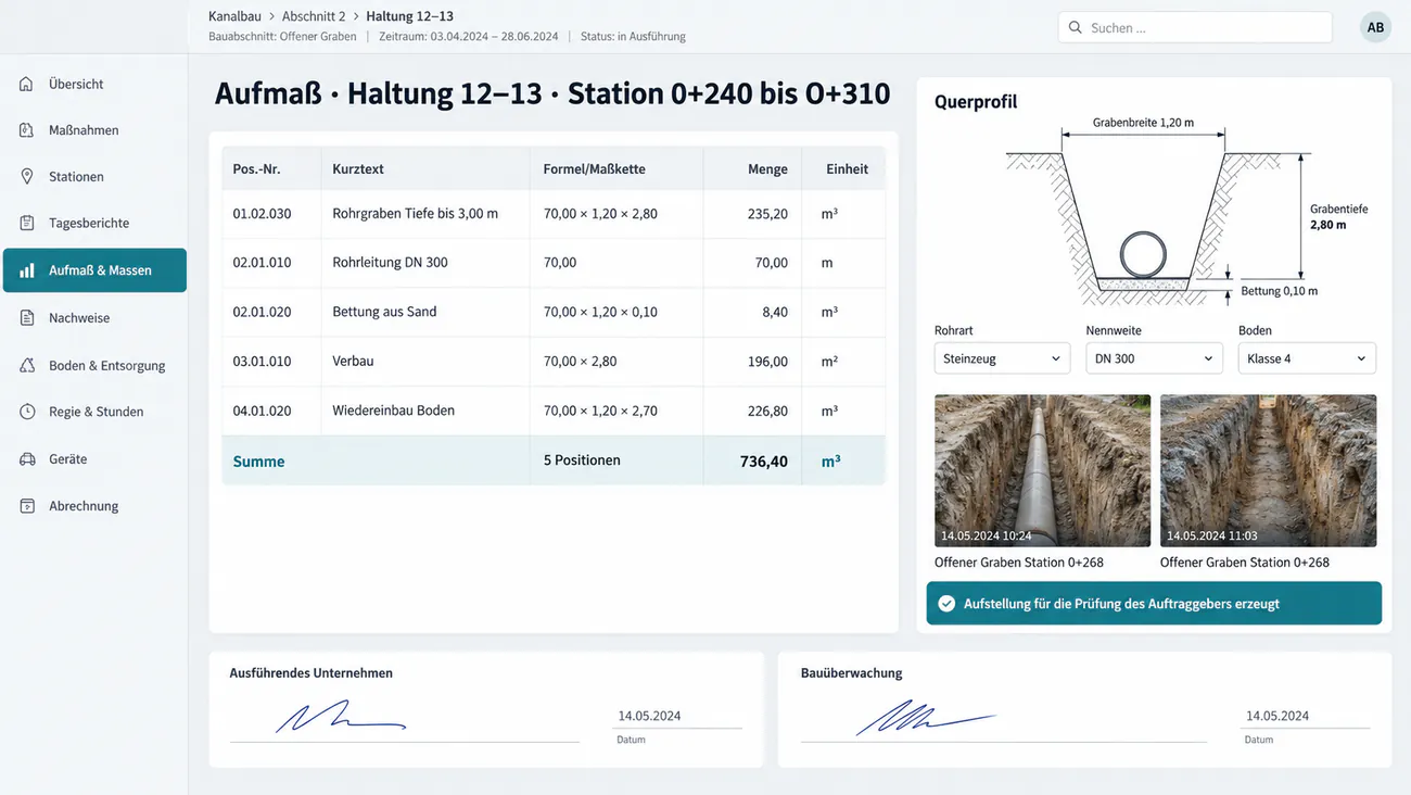 Maske: Aufmaß am offenen Graben mit Position, Station, Breite, Tiefe und Länge