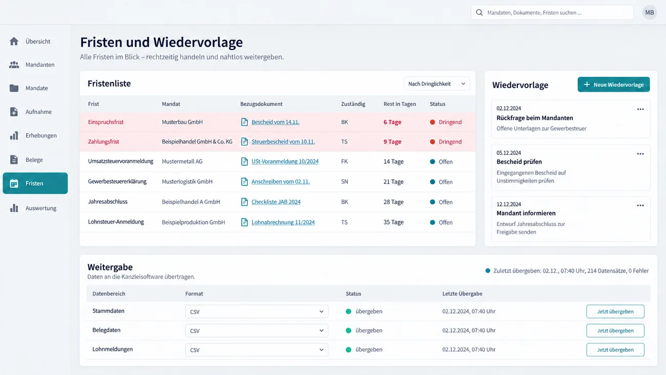 Maske: Fristenliste nach Dringlichkeit mit Bezugsdokument und Übergabe an die vorhandene Kanzleisoftware