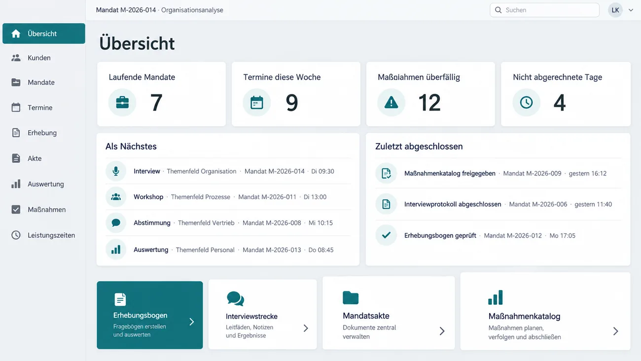 Maske: Startübersicht mit laufenden Mandaten, Terminen der Woche und überfälligen Maßnahmen