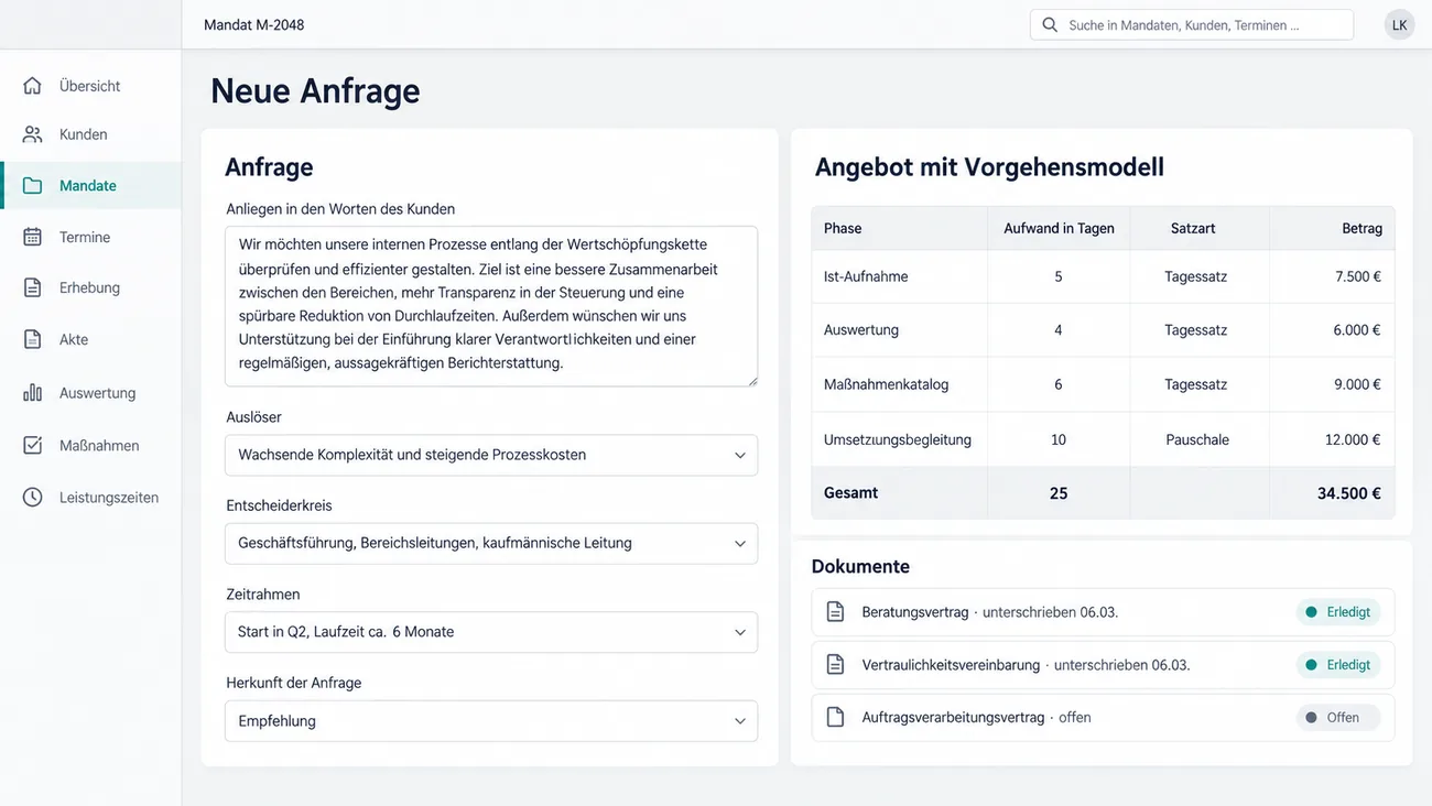 Maske: Anlage einer neuen Anfrage mit dem Angebot samt Vorgehensmodell daneben