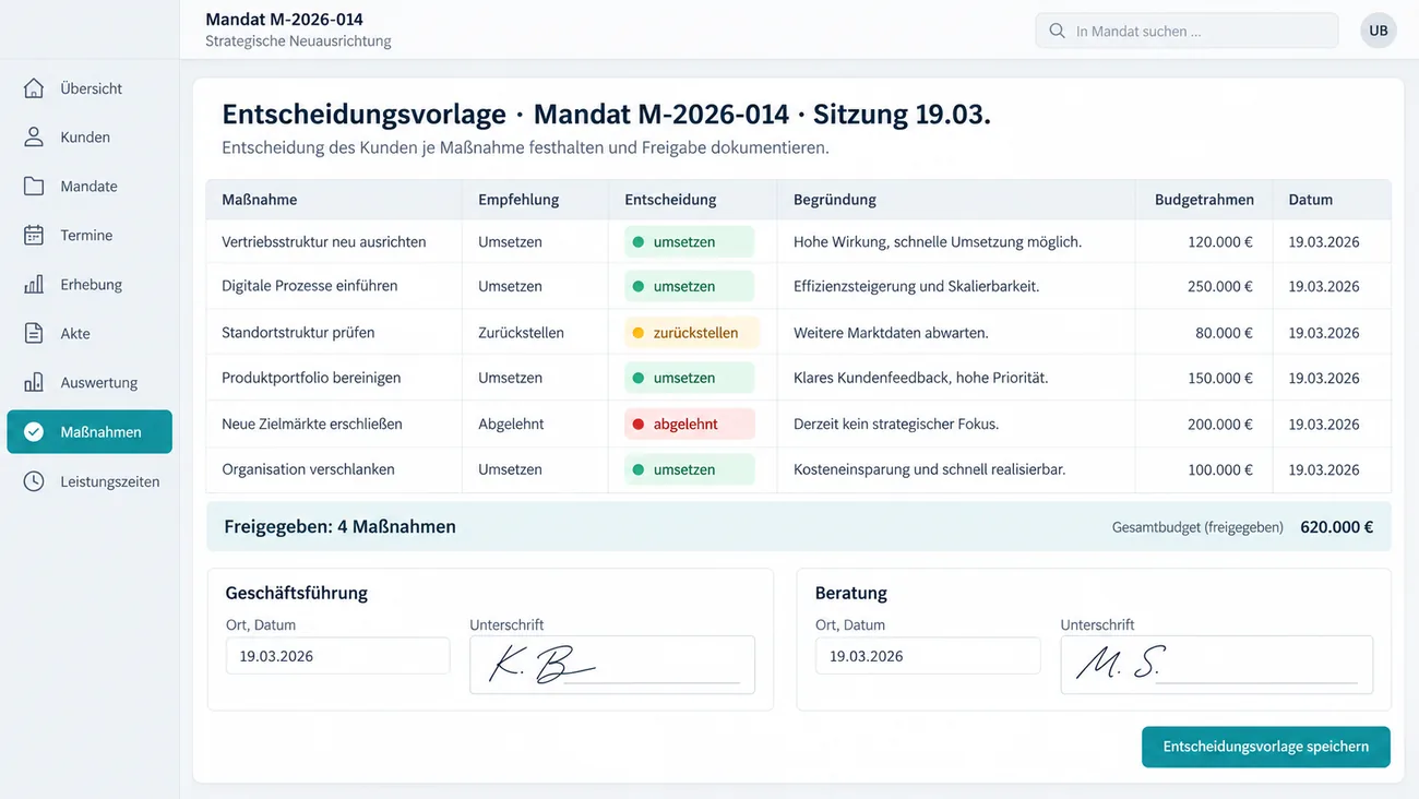Maske: Entscheidungsvorlage mit Empfehlung, Entscheidung, Begründung und Budgetrahmen je Maßnahme