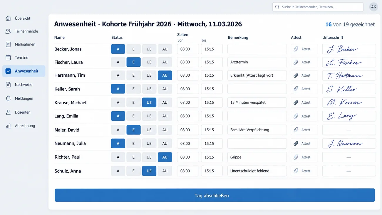Maske: tastaturfreie Anwesenheit je Kohorte mit großen Statuskacheln, Zeitfeldern und Unterschriftenfeld