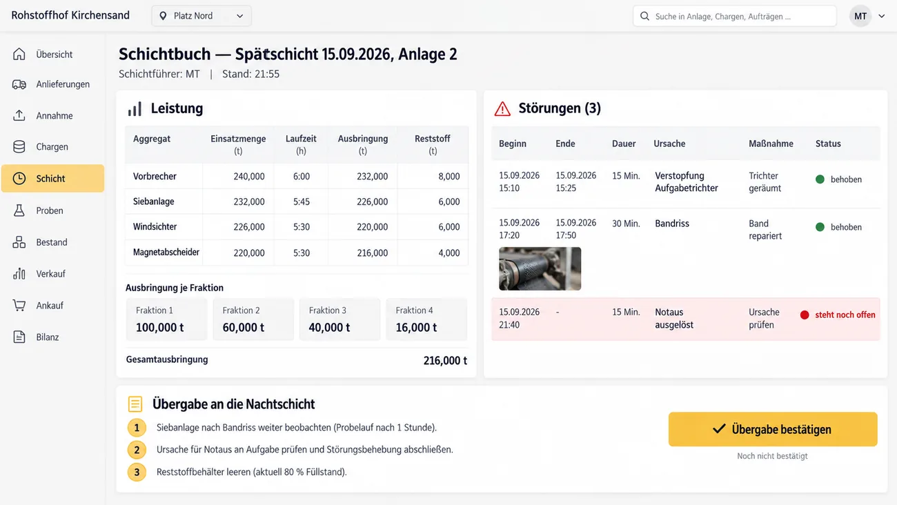 Maske: Schichtbuch mit Einsatzmenge, Laufzeit und Ausbringung je Aggregat, Störungen mit Ursache und Maßnahme und dem Übergabeblock für die nächste Schicht