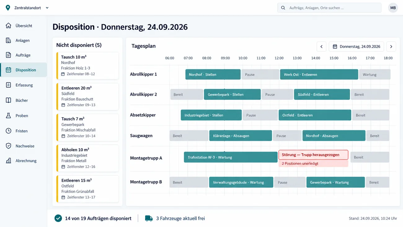 Maske: Tagesdisposition als Zeitplan über Fahrzeuge und Trupps mit Reihenfolge, Kennzeichen, Personal und Zeitfenster beim Kunden