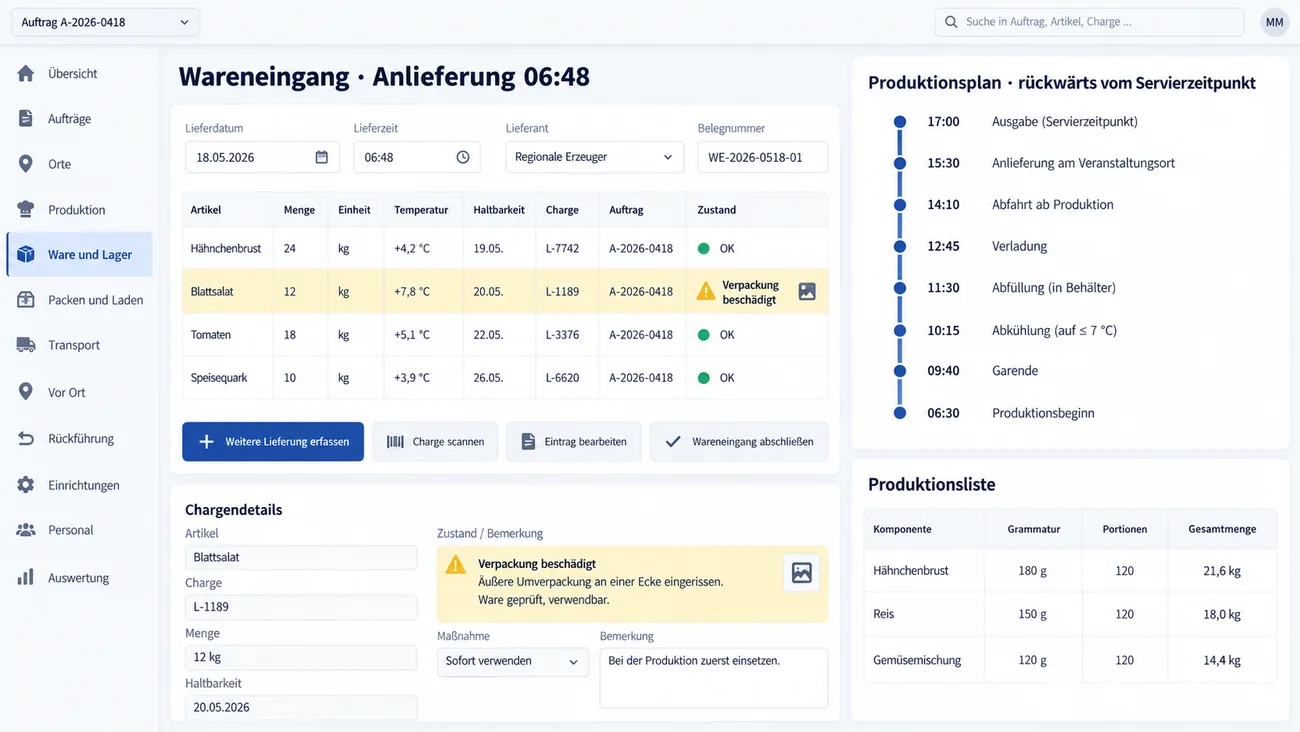 Maske: Warenannahme mit Chargenzuordnung und daneben die rückwärts gerechnete Produktionsplanung
