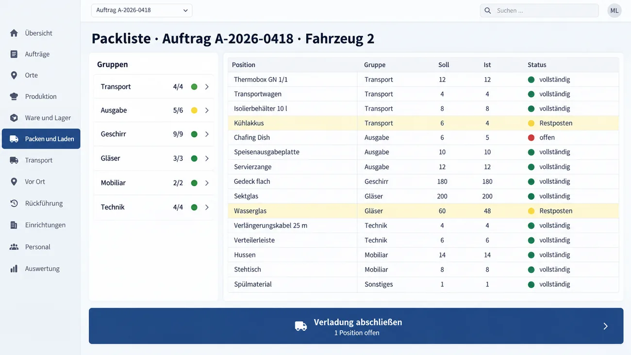 Maske: aus dem Auftrag erzeugte Packliste mit Soll- und Ist-Zählung am Lagerregal