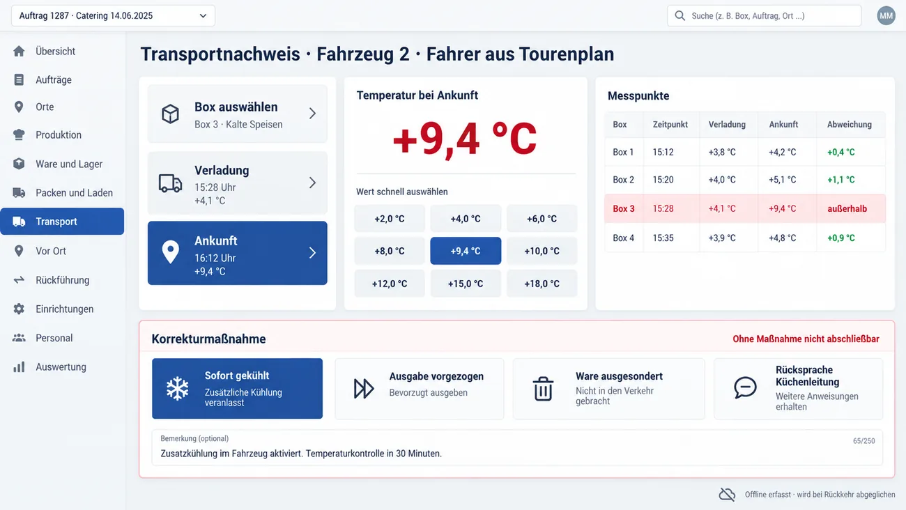 Maske: tastaturfreie Temperaturerfassung bei Verladung und Ankunft mit erzwungener Korrekturmaßnahme