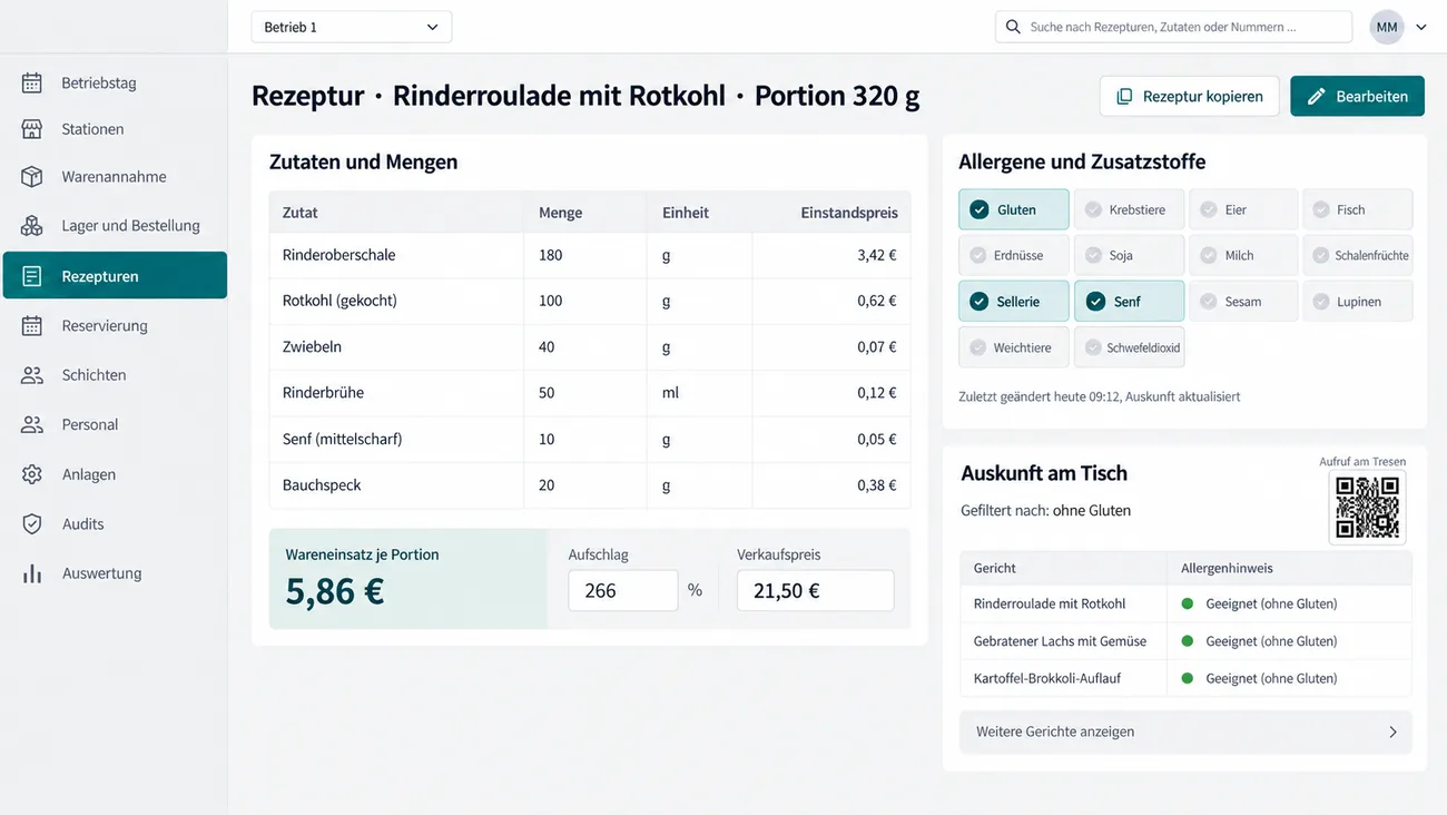 Maske: Rezepturdatensatz, aus dem Kalkulation und Allergenauskunft zugleich entstehen