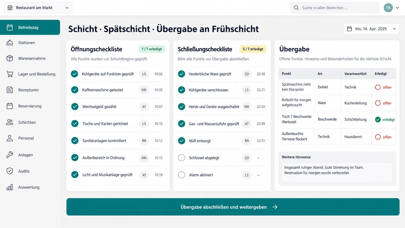 Maske: Öffnungscheckliste, Schließungscheckliste und die Übergabe dazwischen