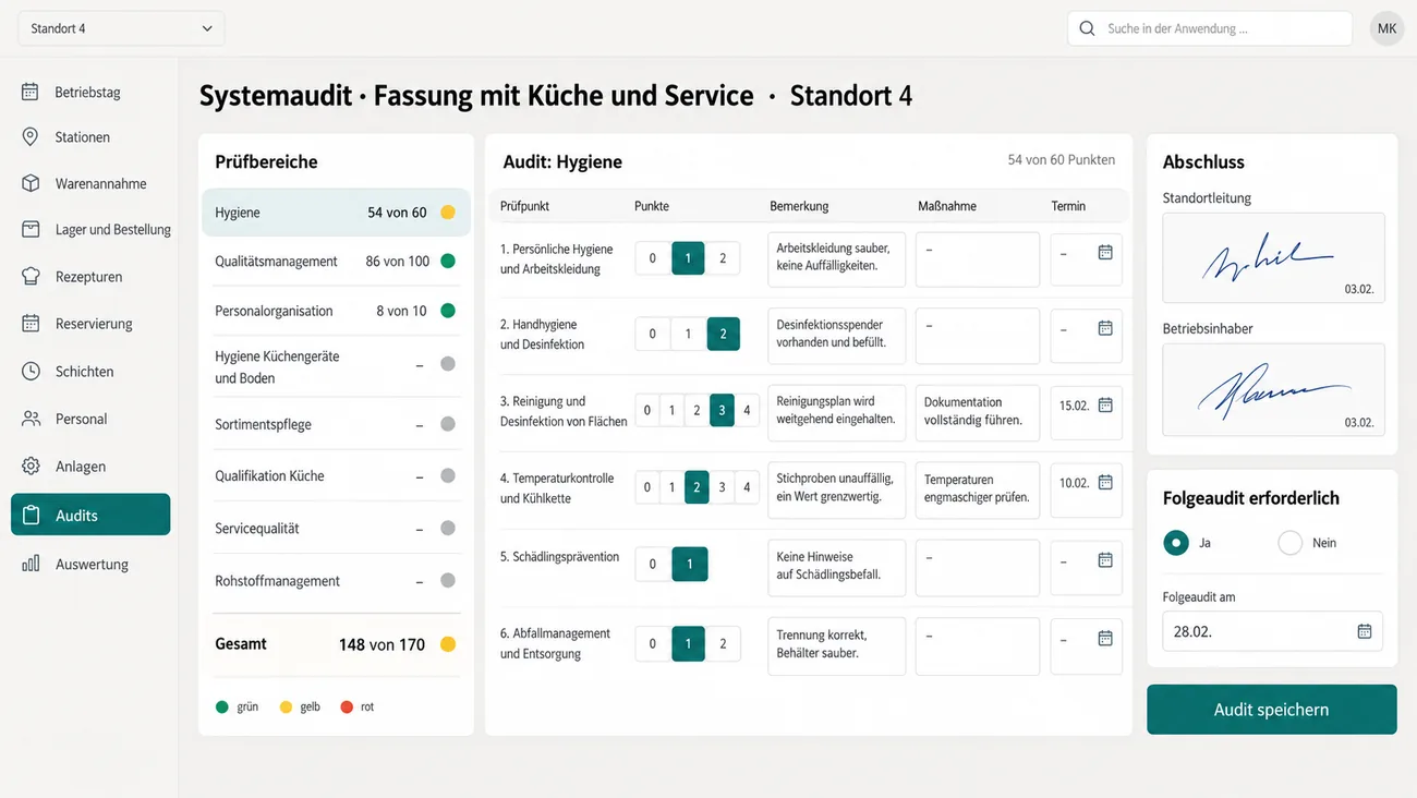 Maske: betriebseigenes Audit für einen Standort mit Küche und Service, mit eigener Punkteskala und Folgeaudit