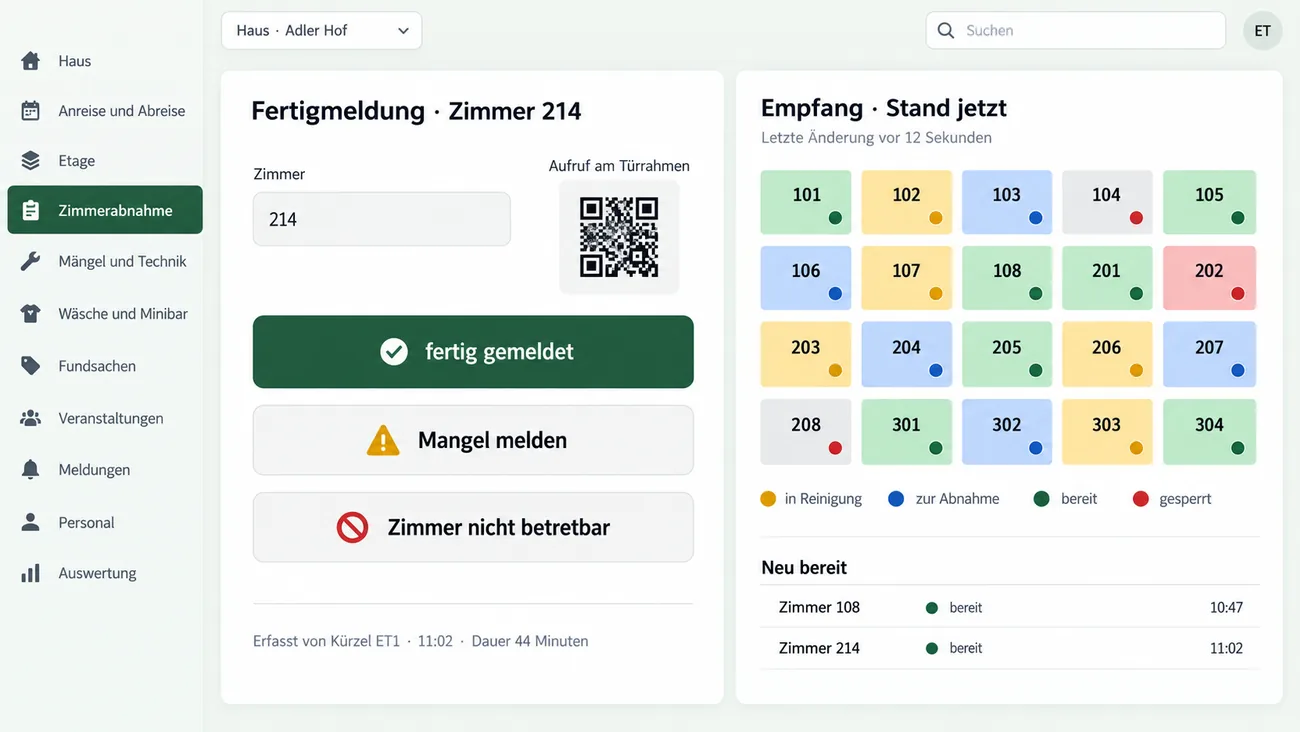Maske: schlanke Fertigmeldung am Zimmer und die Ansicht, die dadurch am Empfang entsteht