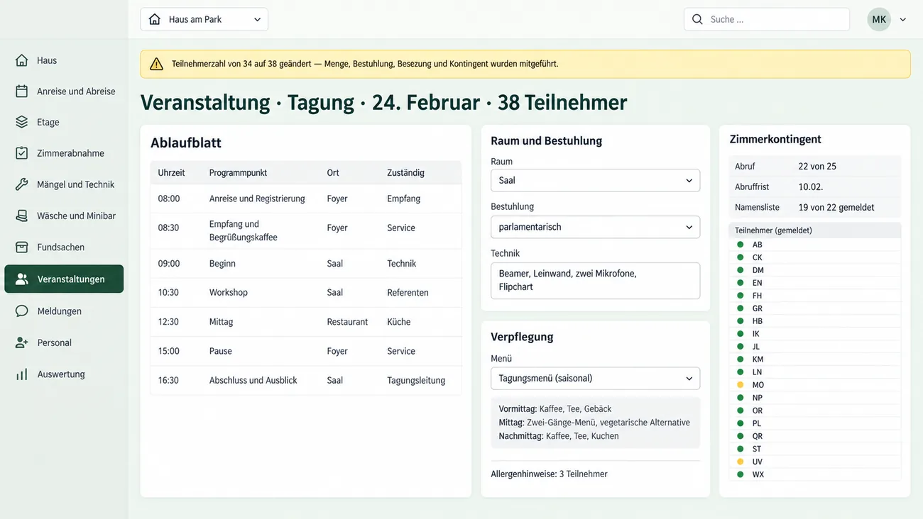 Maske: Ablaufblatt einer Tagung samt Zimmerkontingent und der Wirkung einer Änderung der Teilnehmerzahl