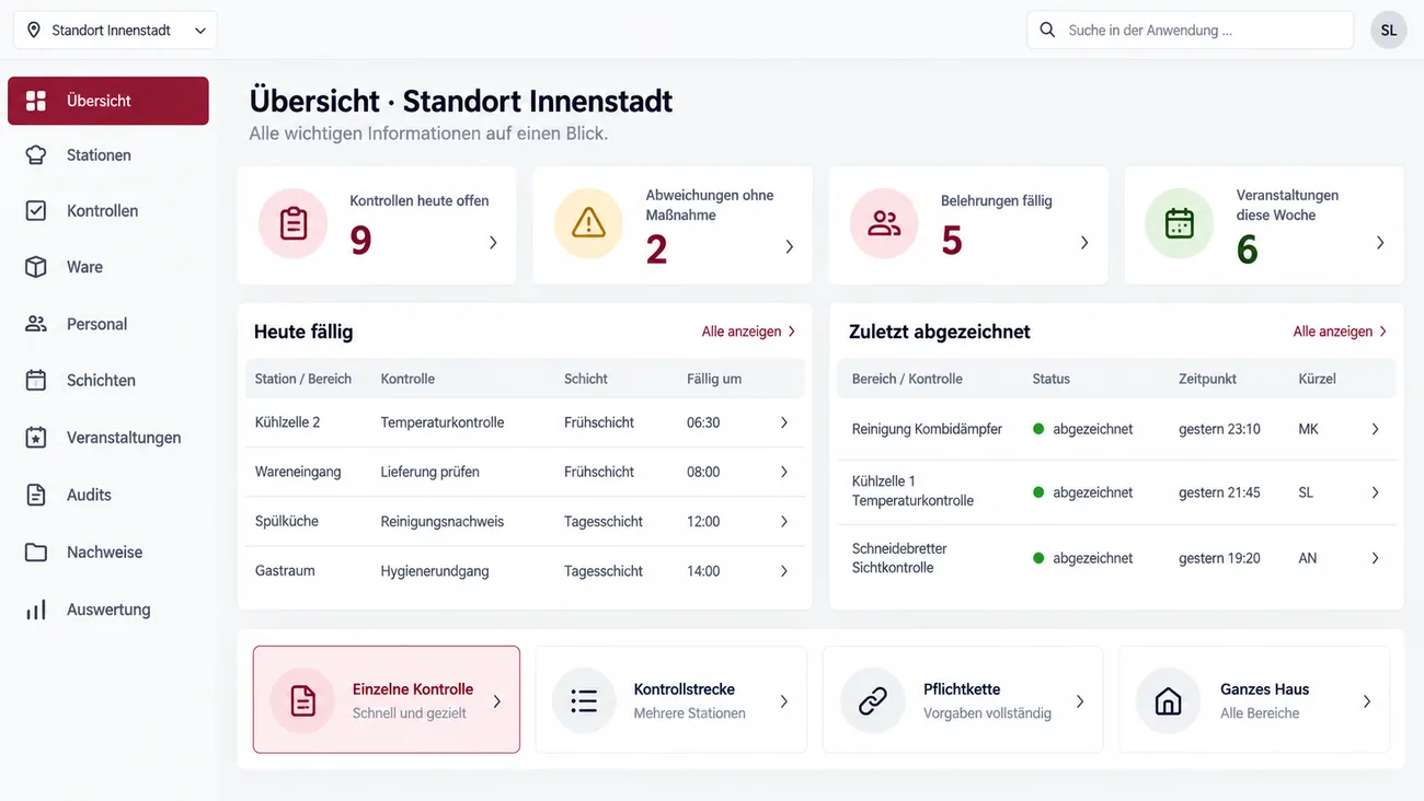 Maske: Kontrollformular einer Kühlstation mit erzwungener Korrekturmaßnahme