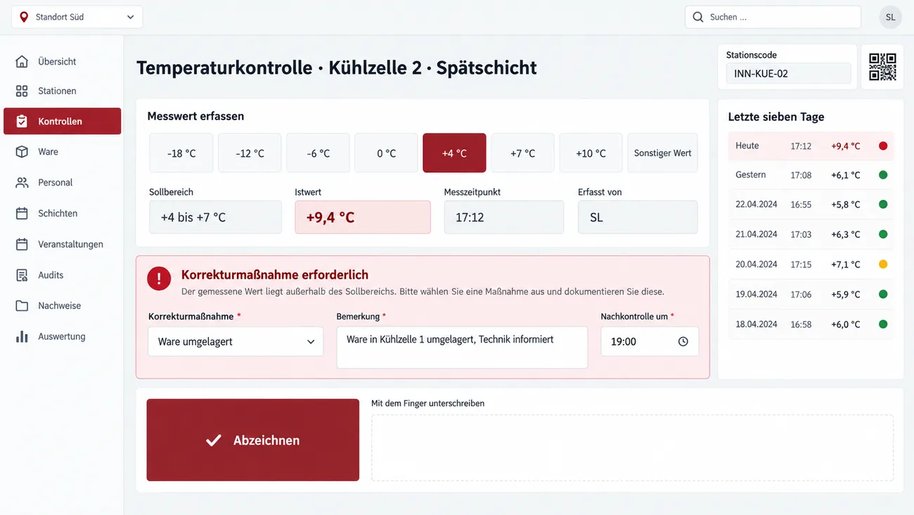 Maske: Messung von Kern- und Heißhaltetemperaturen je Komponente samt Rückstellprobe