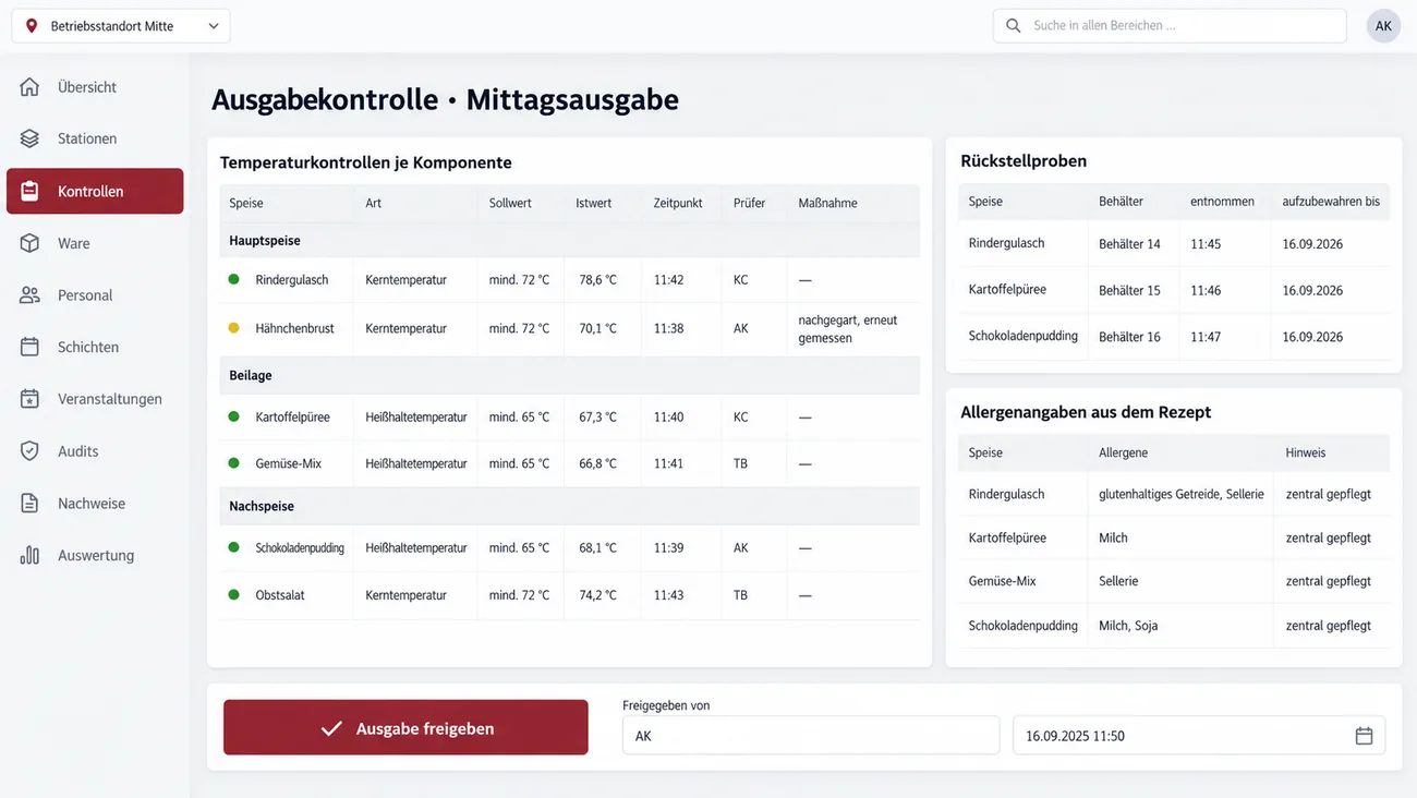 Maske: Übergabeformular von Früh- an Spätschicht mit Erledigungsspalte
