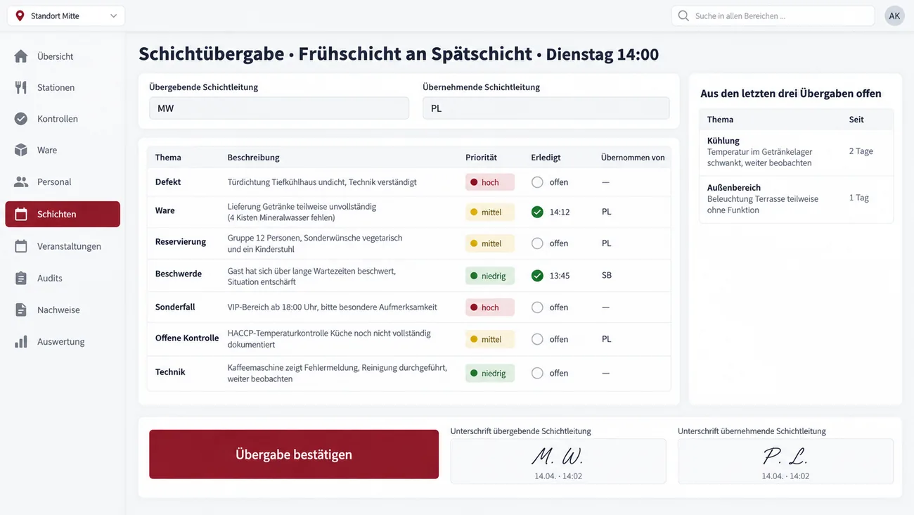 Maske: Gegenüberstellung von Schichtplan und tatsächlicher Arbeitszeit
