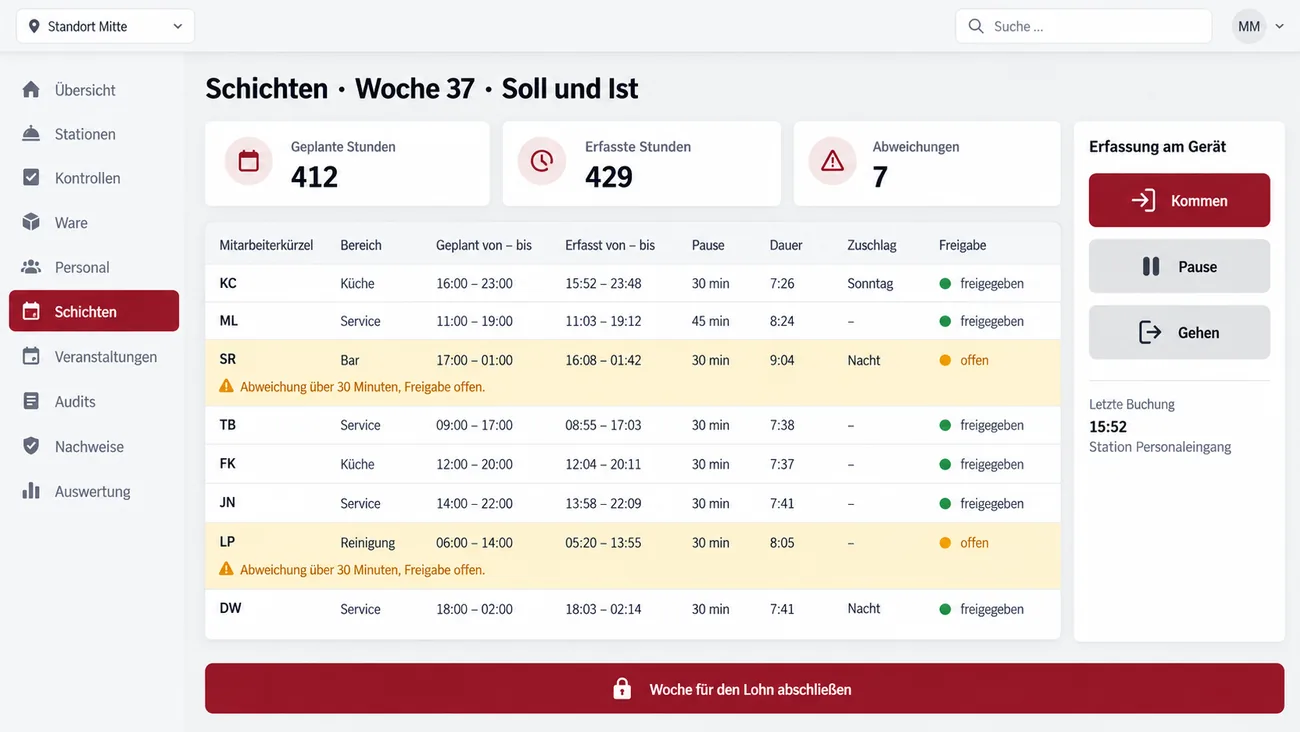 Maske: Veranstaltungsdatensatz von der Anfrage bis zum Ablaufplan