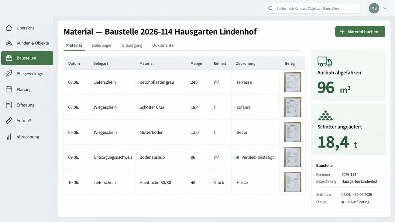 Maske: Materialübersicht einer Baustelle mit zugeordneten Liefer-, Wiege- und Entsorgungsbelegen