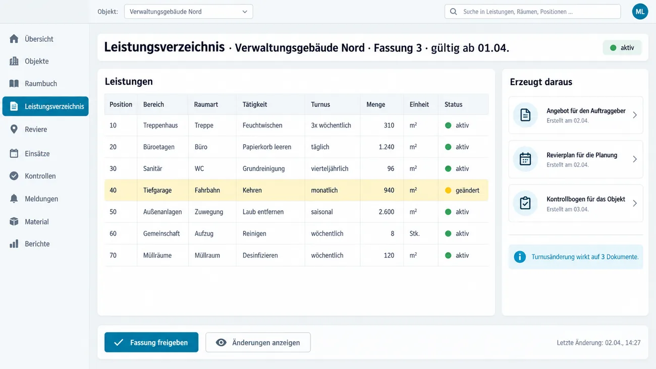 Maske: Leistungsverzeichnis als Datensatz, Position für Position aus Fläche, Tätigkeit und Turnus