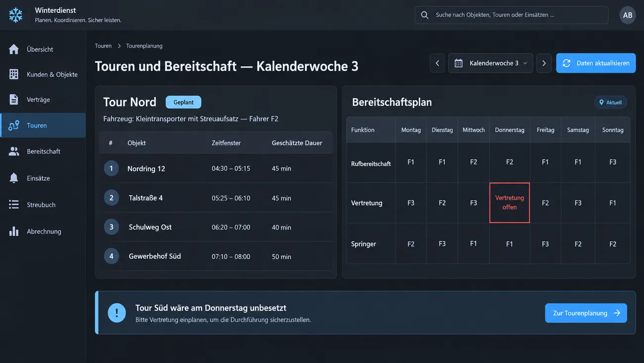 Maske: Tourenübersicht mit Reihenfolge, Fahrzeug, Gerät und Fahrer, daneben der Bereitschaftsplan