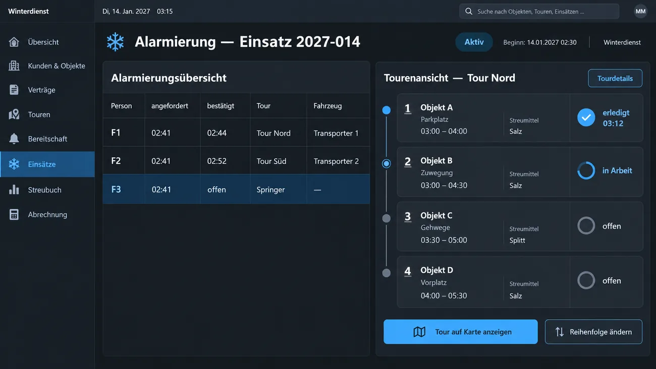 Maske: Alarmierung mit angeforderten Fahrern und Bestätigungen, daneben die Tour mit Objekten und Zeitfenstern
