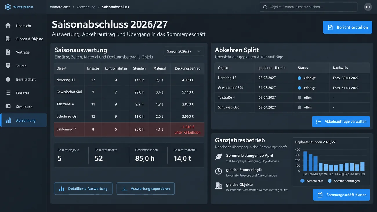Maske: Saisonauswertung mit Einsätzen je Objekt, Stunden je Tour, Material je Vertrag und Abkehrprotokoll