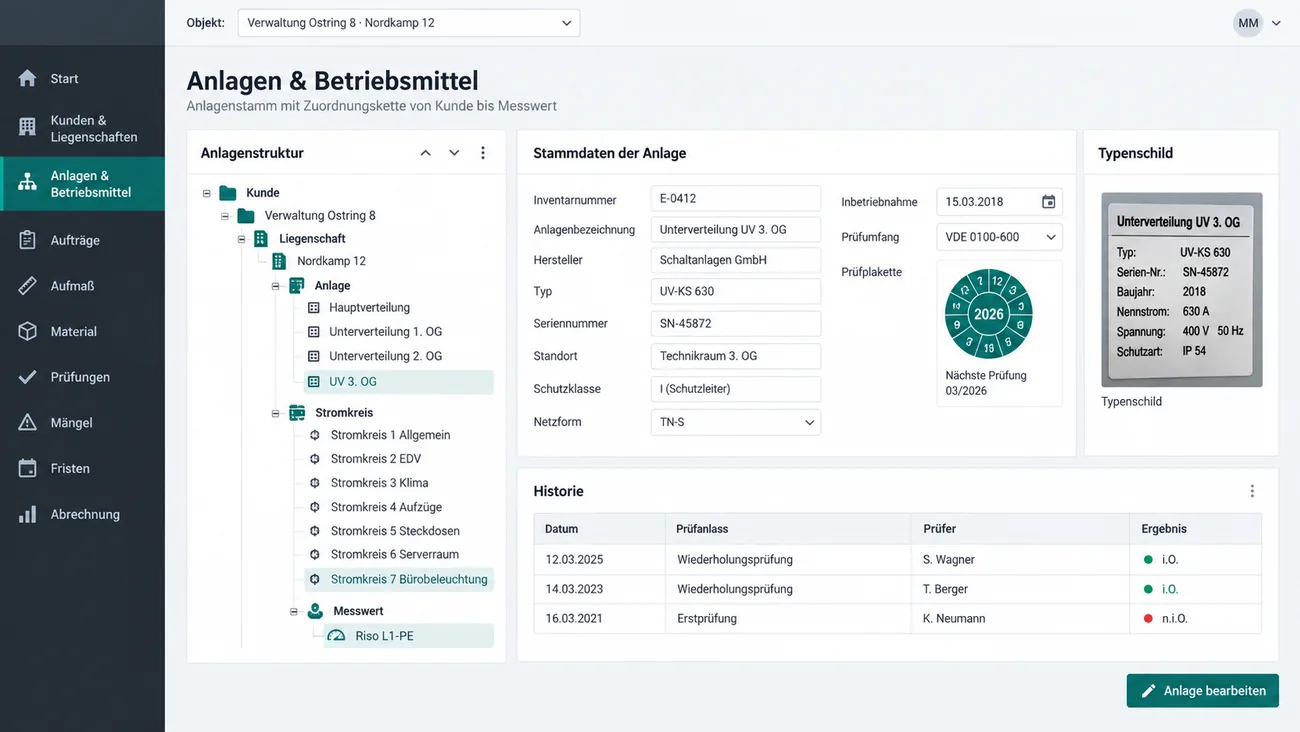 Maske: Anlagenstamm mit der Kette aus Kunde, Liegenschaft, Anlage, Stromkreis und Messwert