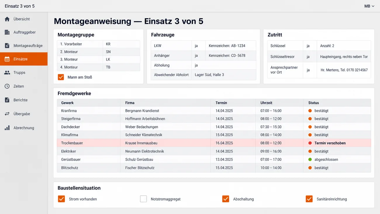 Maske: Montageanweisung mit Montagegruppe, Fahrzeugen, Zugang und Fremdgewerketerminen