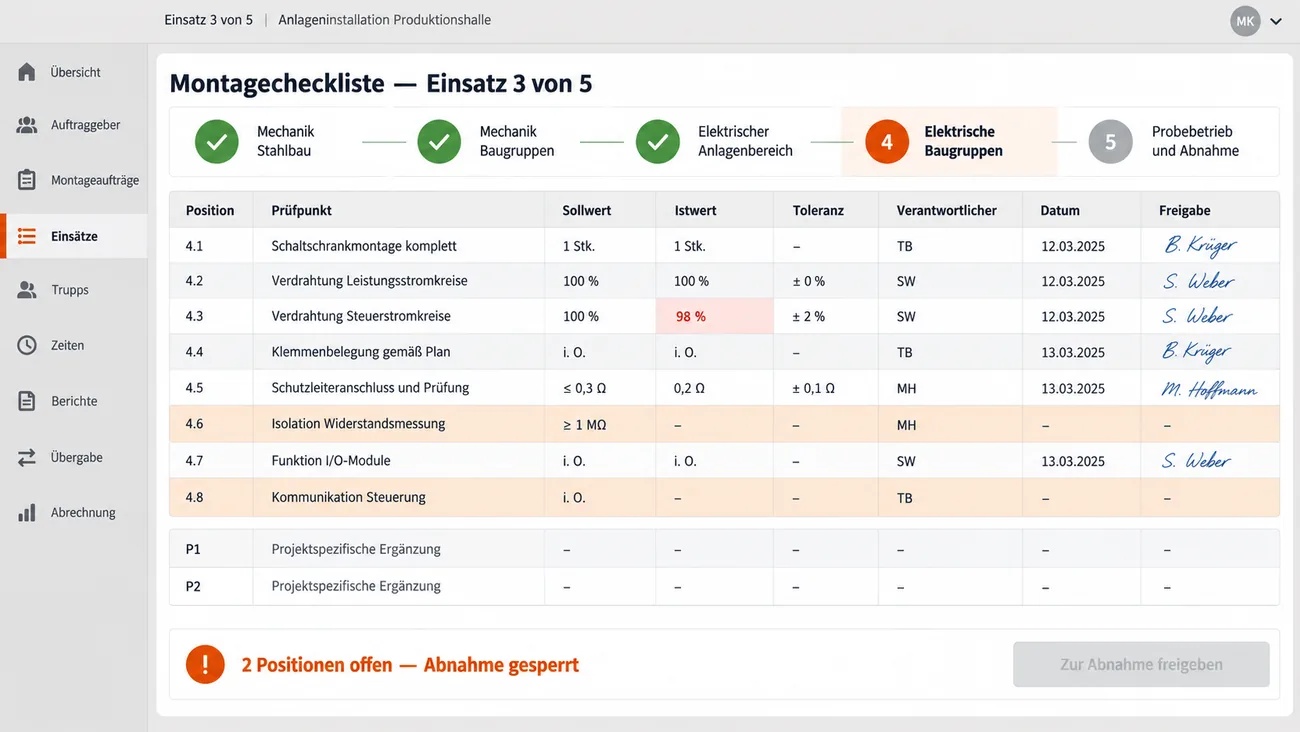 Maske: Montagecheckliste als Kette von Einzelfreigaben je Abschnitt