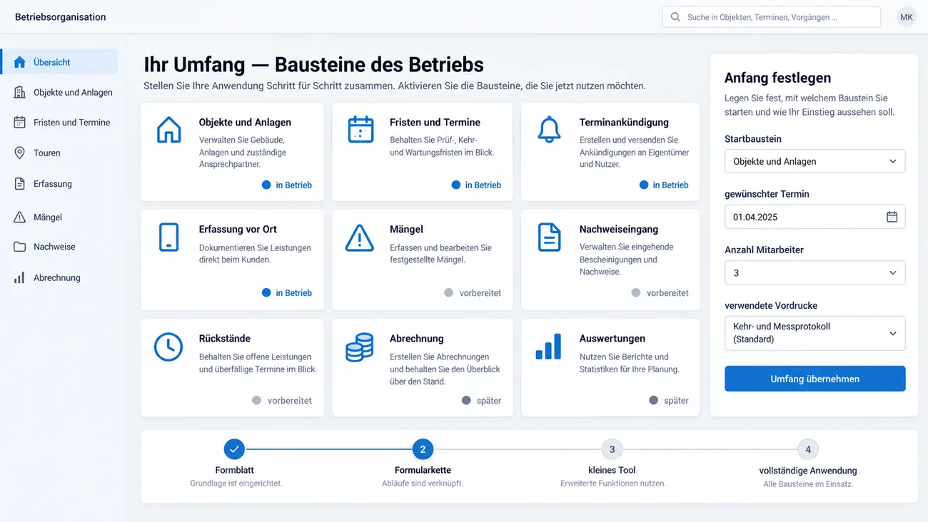 Maske: Startübersicht mit den wählbaren Bausteinen des Betriebs