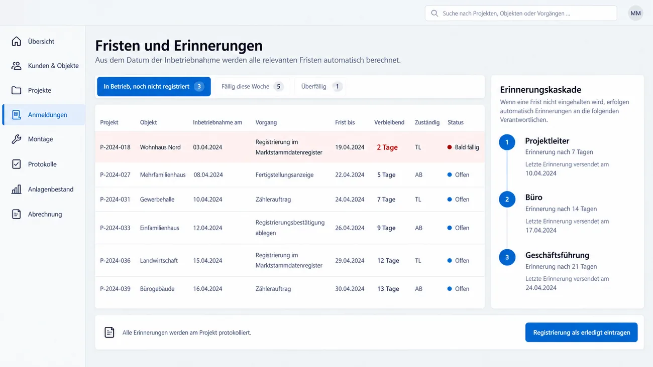 Maske: Fristenübersicht, die sich aus dem Datum der Inbetriebnahme ergibt