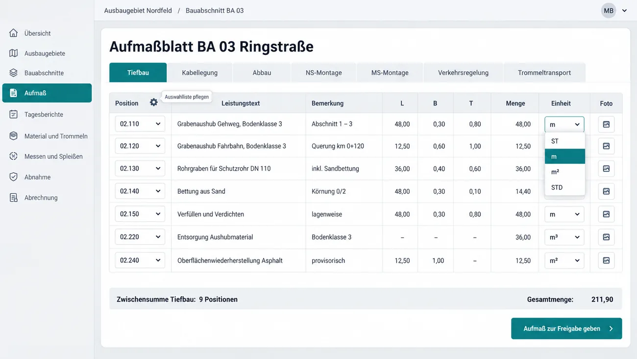 Maske: Aufmaßblatt, das den Positionen aus dem Leistungsverzeichnis des Auftraggebers folgt
