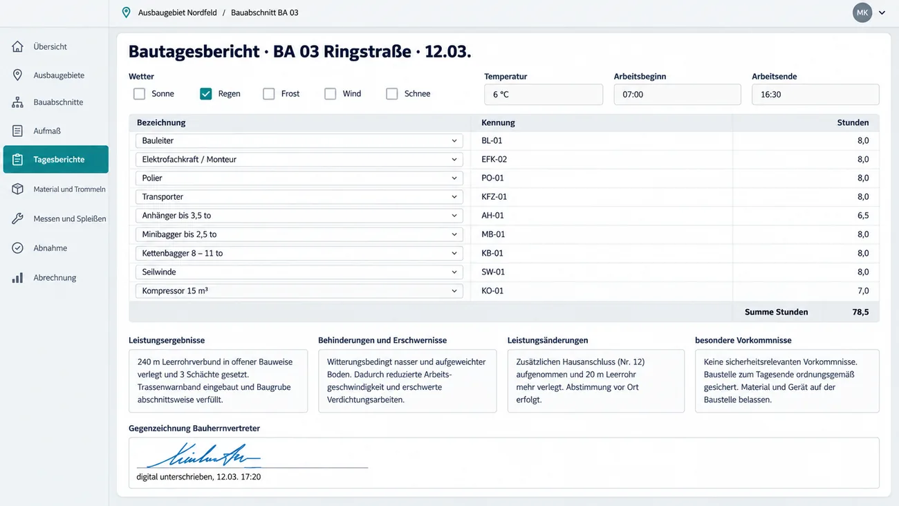 Maske: Bautagesbericht mit Ressourcenzeilen für Personal und Gerät