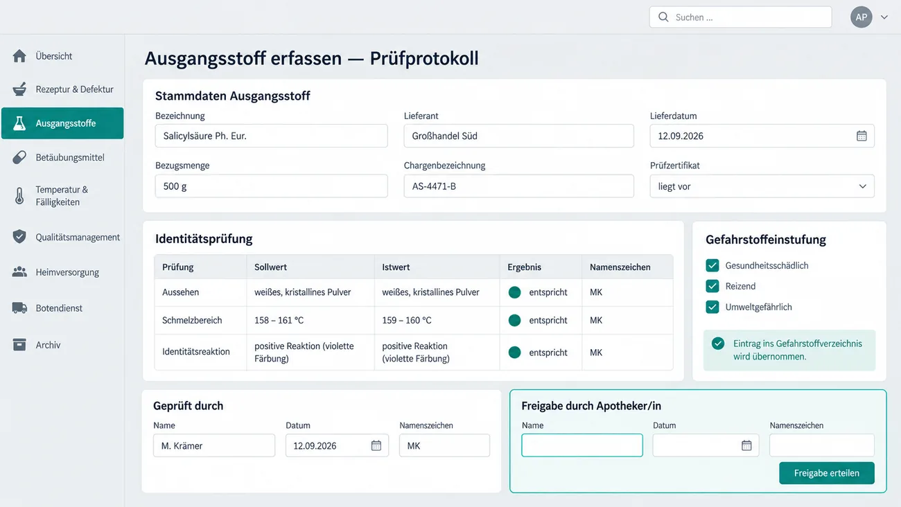 Maske: Prüfprotokoll eines Ausgangsstoffs mit Stammdaten von Bezeichnung und Lieferant bis Chargenbezeichnung und Prüfzertifikat, der Identitätsprüfung mit Soll- und Istwert, Ergebnis und Namenszeichen, der Gefahrstoffeinstufung mit Übernahme ins Verzeichnis und getrennten Feldern für die Prüfung und die noch offene Freigabe