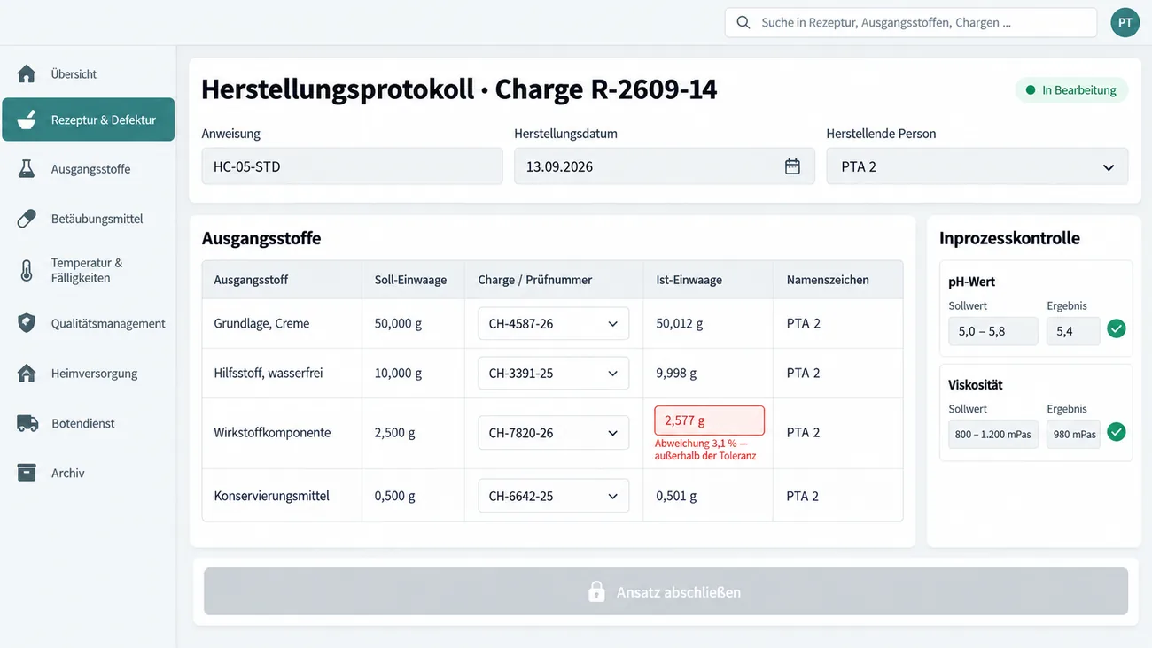 Maske: Herstellungsprotokoll einer Charge mit vorbelegter Anweisung, Datum und herstellender Person, der Ausgangsstofftabelle mit Soll-Einwaage, Chargenauswahl, Ist-Einwaage und Namenszeichen, einer rot markierten Abweichung außerhalb der Toleranz, der Inprozesskontrolle und dem gesperrten Abschluss des Ansatzes