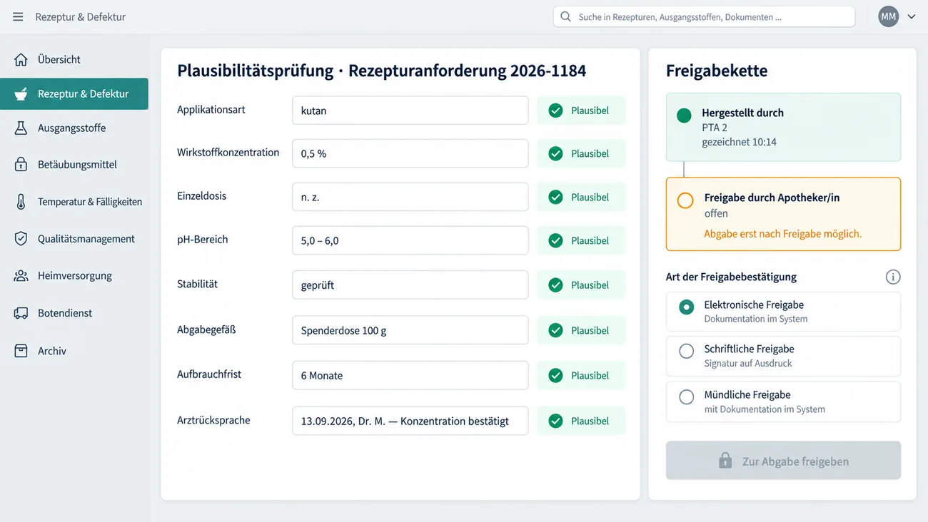 Maske: Plausibilitätsprüfung einer Rezepturanforderung mit acht bewerteten Prüfpunkten von Applikationsart und Konzentration bis Aufbrauchfrist und Arztrücksprache, der Freigabekette aus gezeichneter Herstellung und offener Freigabe durch Apotheker/in, der Art der Freigabebestätigung und der gesperrten Abgabe