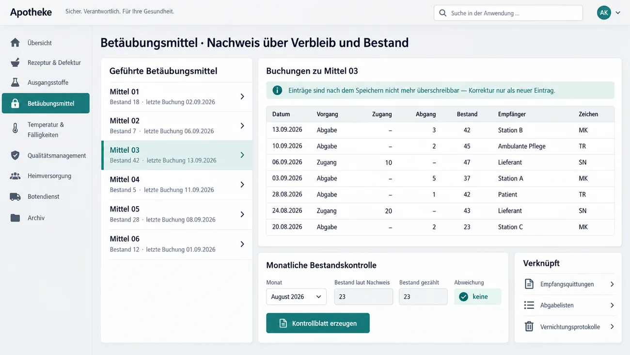 Maske: Nachweis über Verbleib und Bestand mit der Liste der geführten Betäubungsmittel, der nicht überschreibbaren Buchungstabelle mit Zugang, Abgang, Bestand und Empfänger, der monatlichen Bestandskontrolle mit Kontrollblatt und den verknüpften Empfangsquittungen, Abgabelisten und Vernichtungsprotokollen
