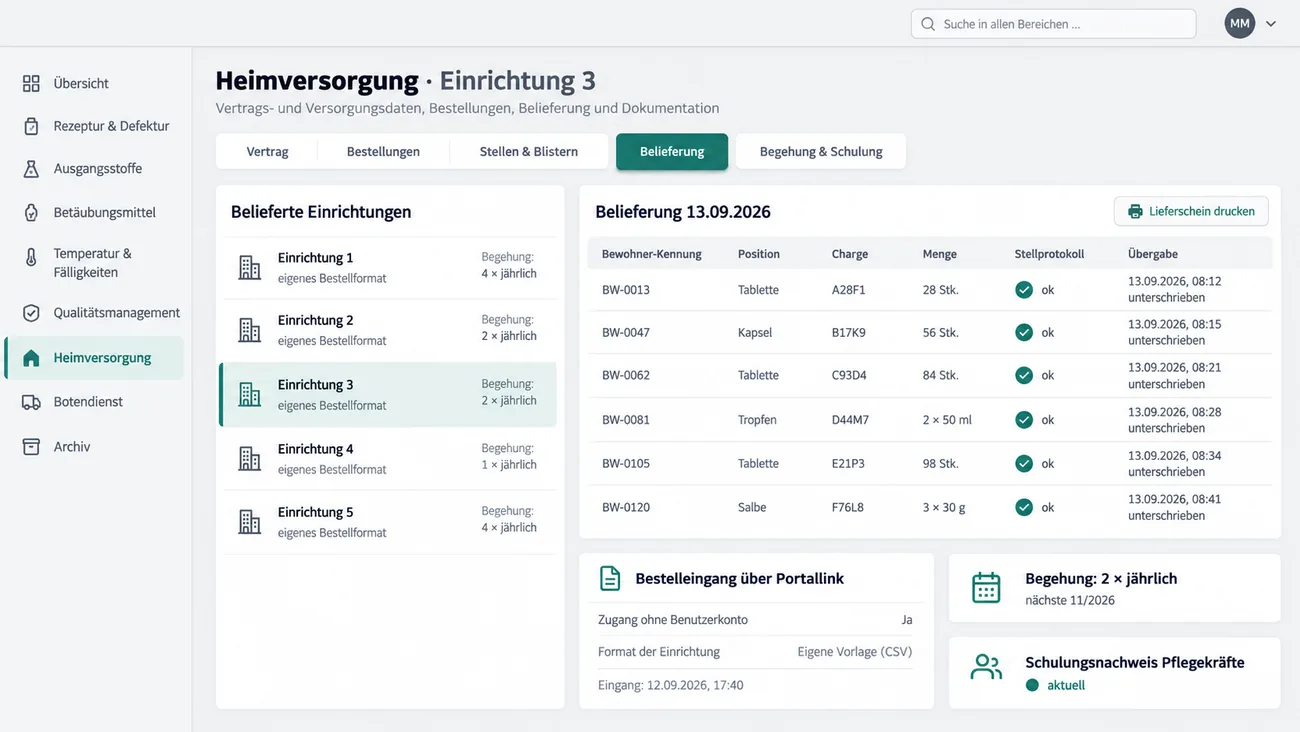 Maske: Versorgungsakte einer belieferten Pflegeeinrichtung mit Reitern von Vertrag bis Begehung und Schulung, der Liste der Einrichtungen mit eigenem Bestellformat und Begehungsrhythmus, der Belieferung je Bewohnerkennung mit Charge, Stellprotokoll und unterschriebener Übergabe sowie dem Bestelleingang über Portallink
