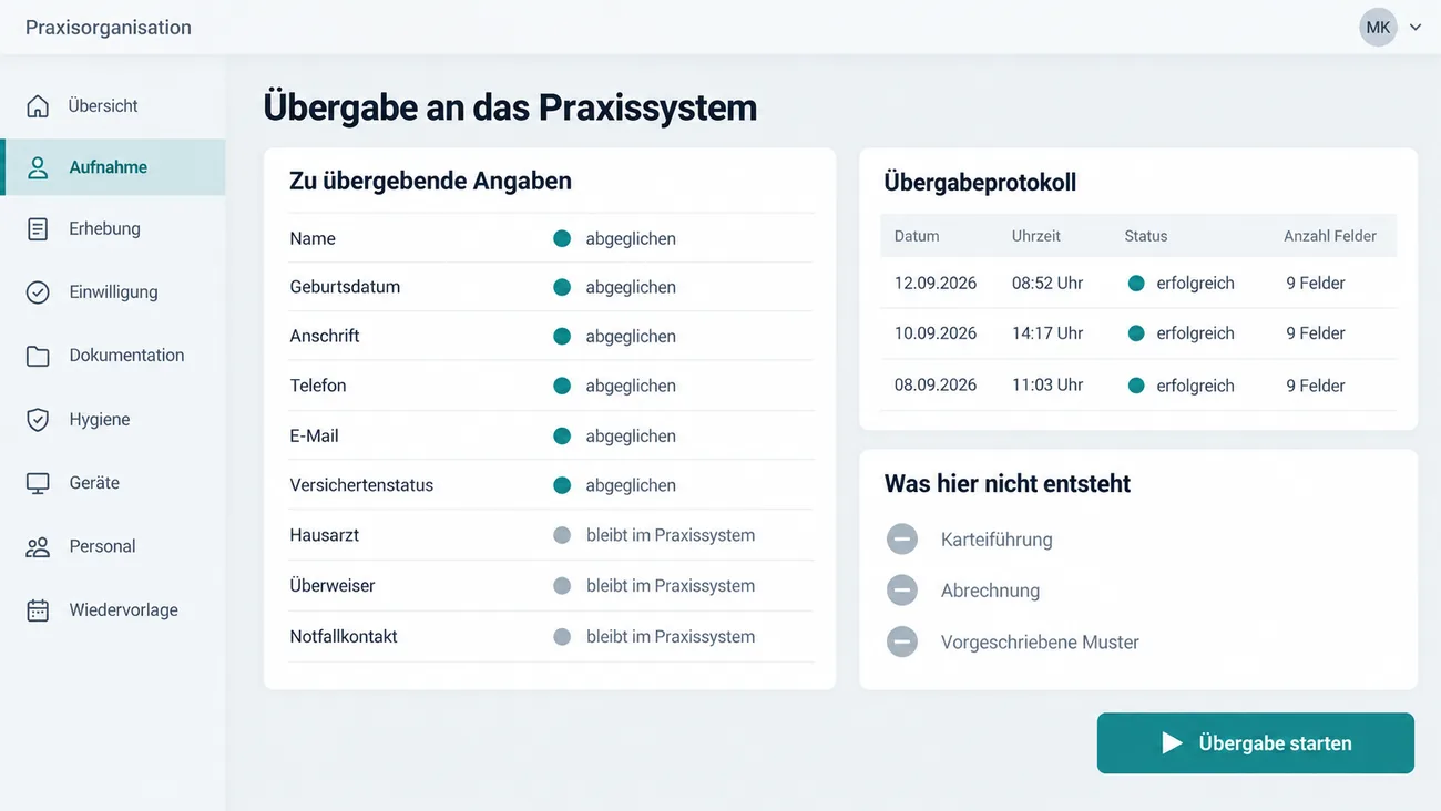 Maske: Übergabe an das Praxissystem mit der Liste der zu übergebenden Angaben von Name bis Notfallkontakt, dem Vermerk abgeglichen oder bleibt im Praxissystem je Zeile, dem Übergabeprotokoll und dem Hinweis, dass Karteiführung, Abrechnung und vorgeschriebene Muster nicht hier entstehen