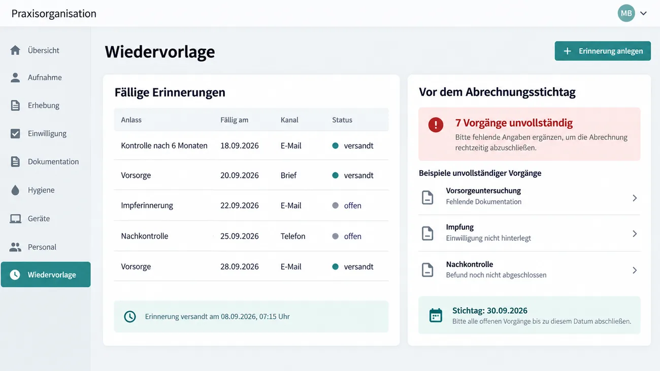 Maske: Wiedervorlage mit fälligen Erinnerungen zu Kontrolle, Vorsorge, Impferinnerung und Nachkontrolle samt Kanal und Status, dem Versandprotokoll, der Liste unvollständiger Vorgänge vor dem Abrechnungsstichtag mit fehlendem Bestandteil und dem Stichtag